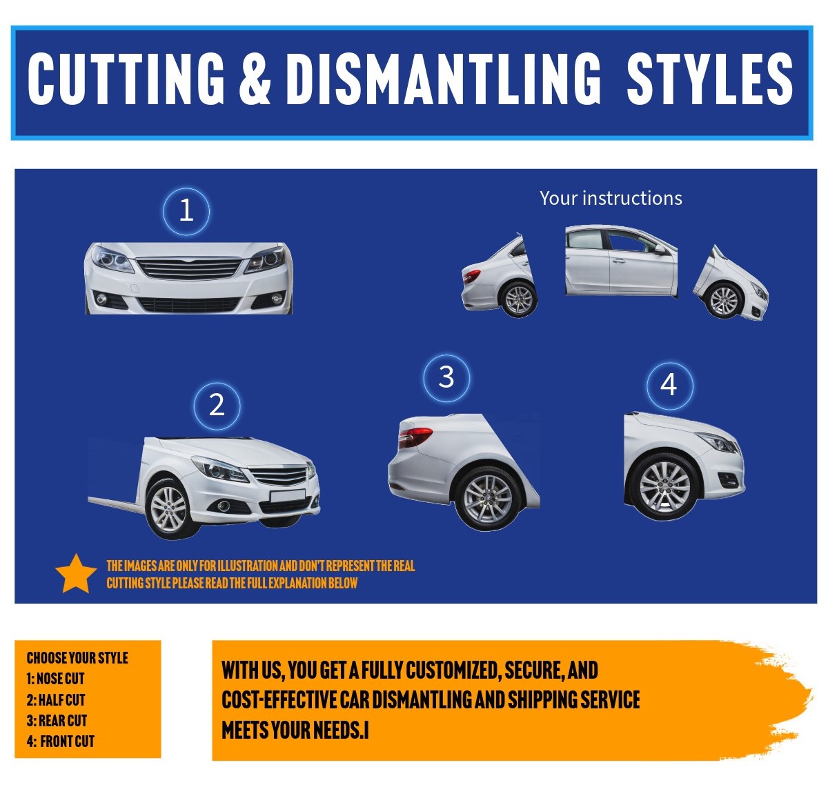 Car cutting styles